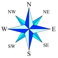 A compass rose.